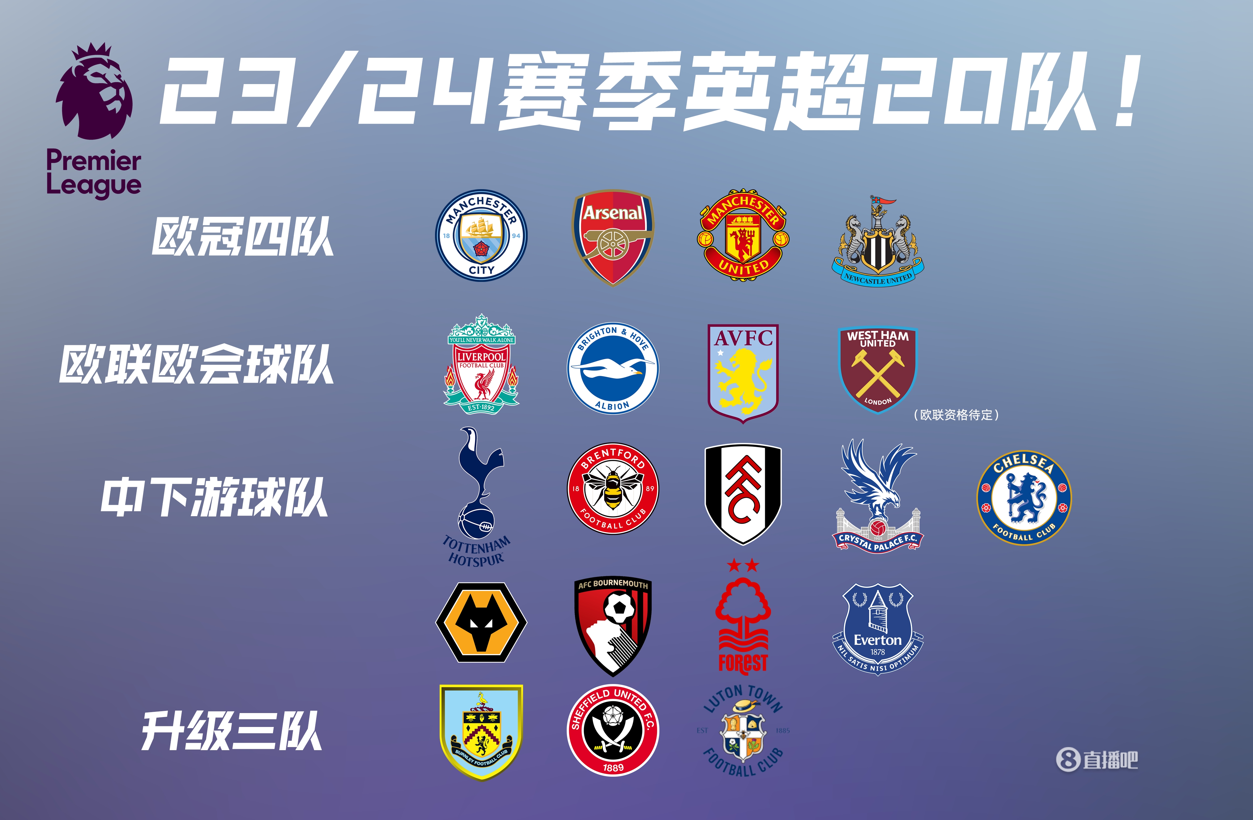 巴媒：格雷米奥主席候选者曾想招募本泽马，以此当竞选筹码