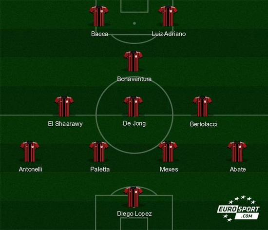 足球世界杯官方公布首批裁判名单，引发讨论